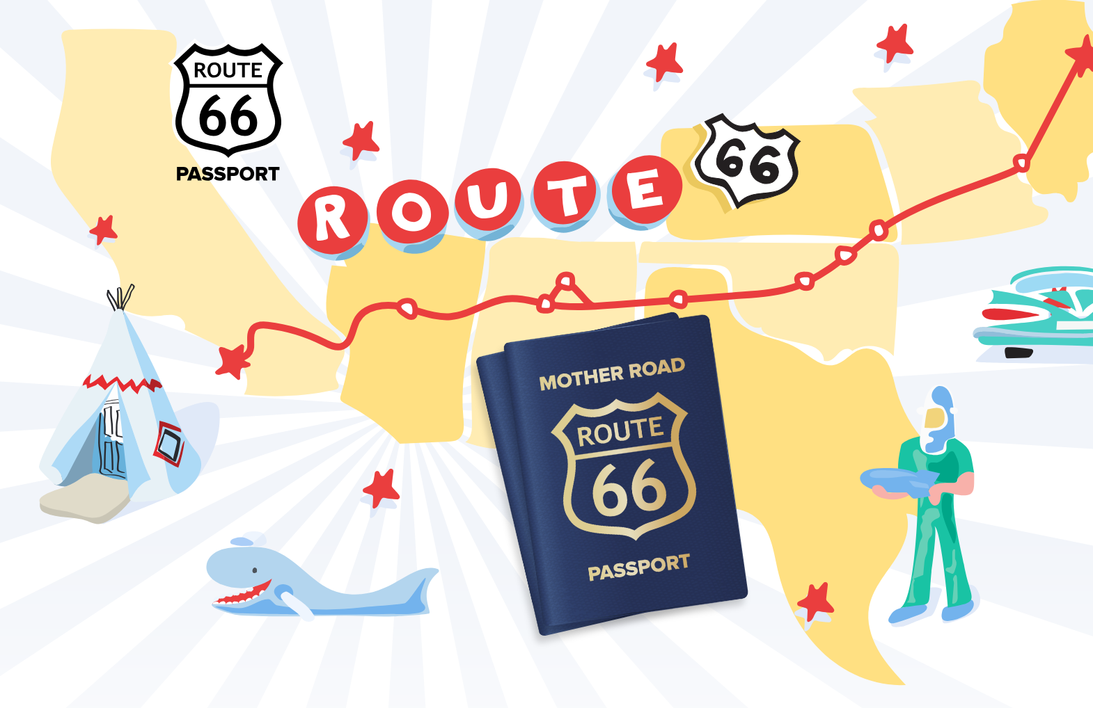 Mother Road Route 66 Passport | Mother road passport